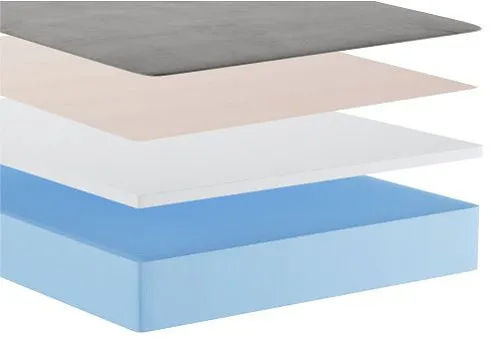 Матрас из высокоплотного пенополиуретана 25 г/м3 и инновационного наполнителя периотек придаёт дивану комфортный уровень жёсткости. Матрас из высокоплотного пенополиуретана 25 г/м3 и инновационного наполнителя периотек придаёт дивану комфортный уровень жёсткости.